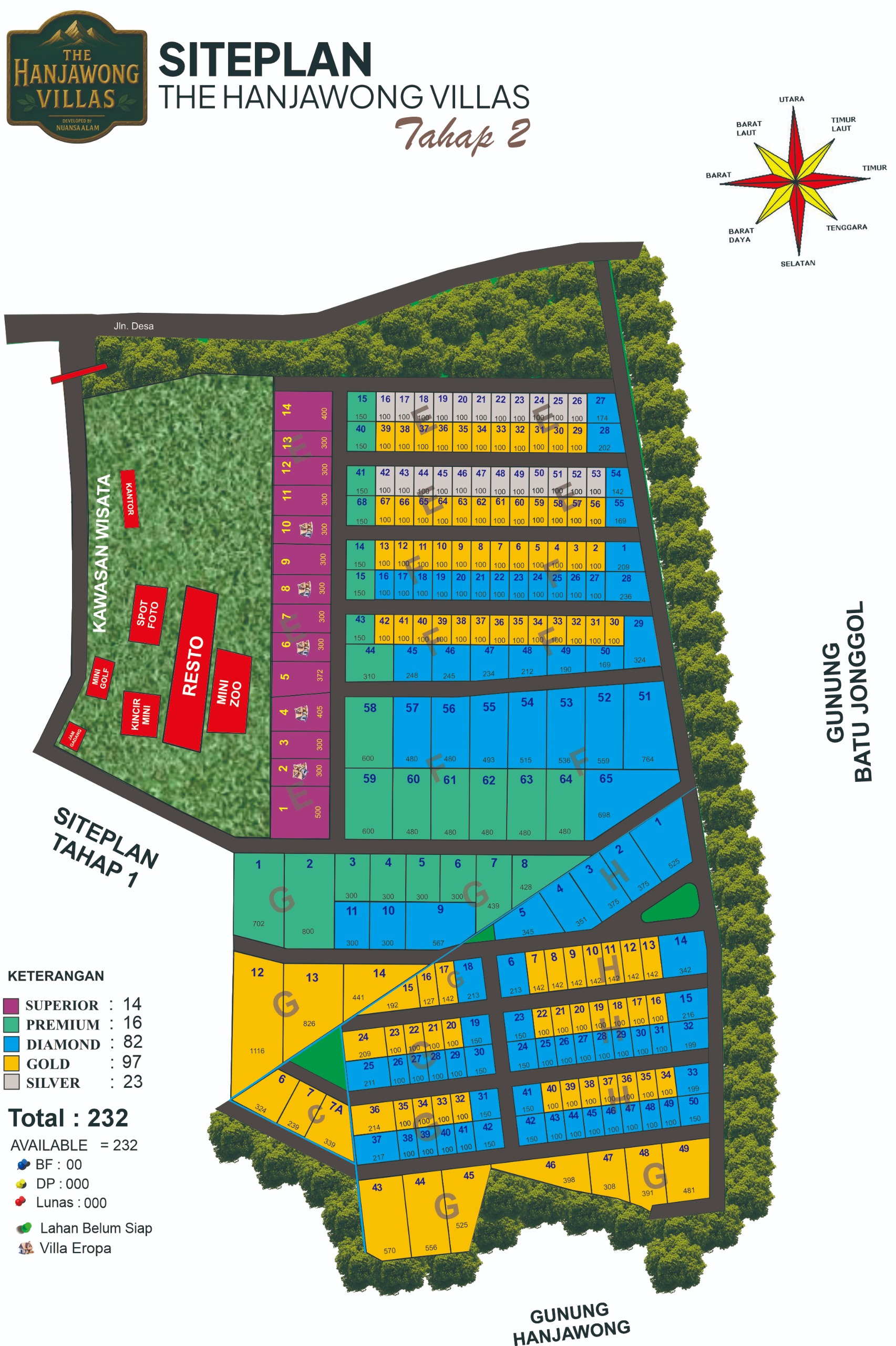 Siteplan The Hanjawong Villas Tahap 2 - Sedang Dipasarkan